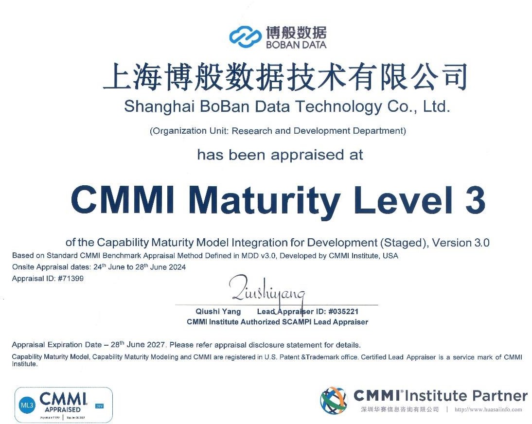 CMMI 成熟度三级证书